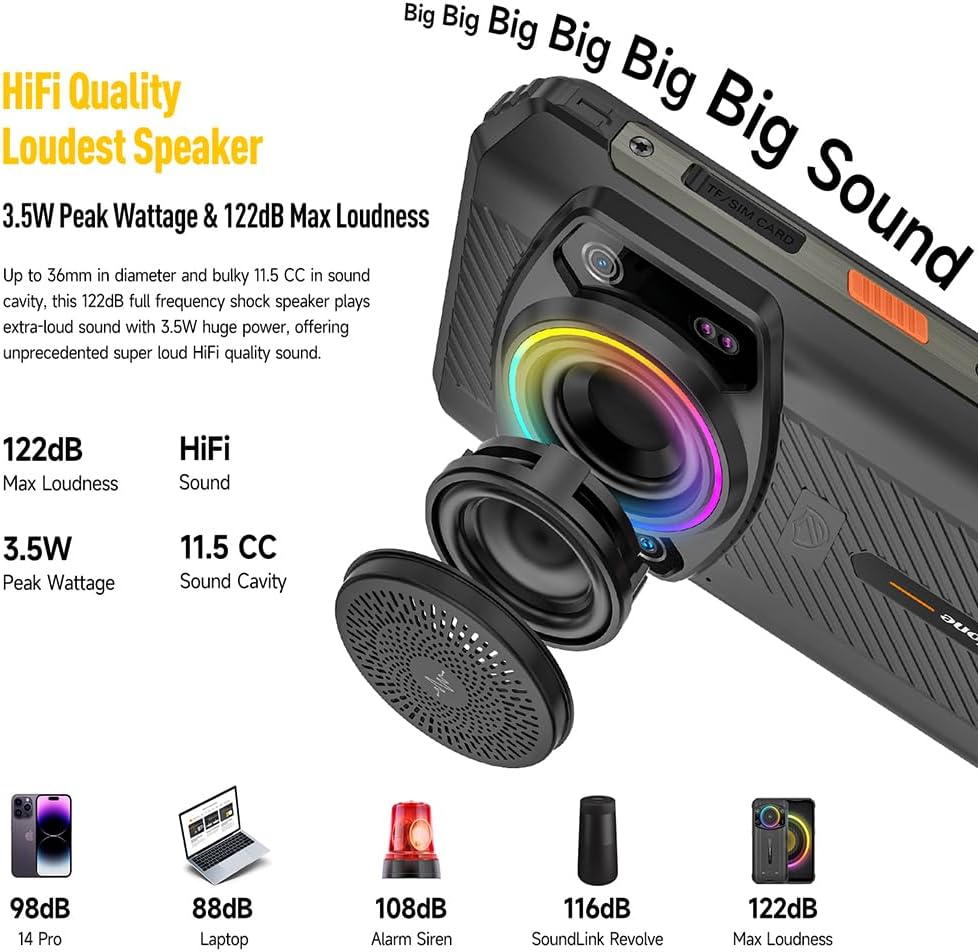 Ulefone Armor 21 Android 13 Rugged Smartphone Unlocked, MTK Helio G99 16GB+256GB Cell Phone, 3.5W Big Speaker, 64MP+24MP Night Vision Camera, 6.58"FHD+, 9600mAh, Dual SIM 4G Rugged Phone, NFC GPS OTG Sale