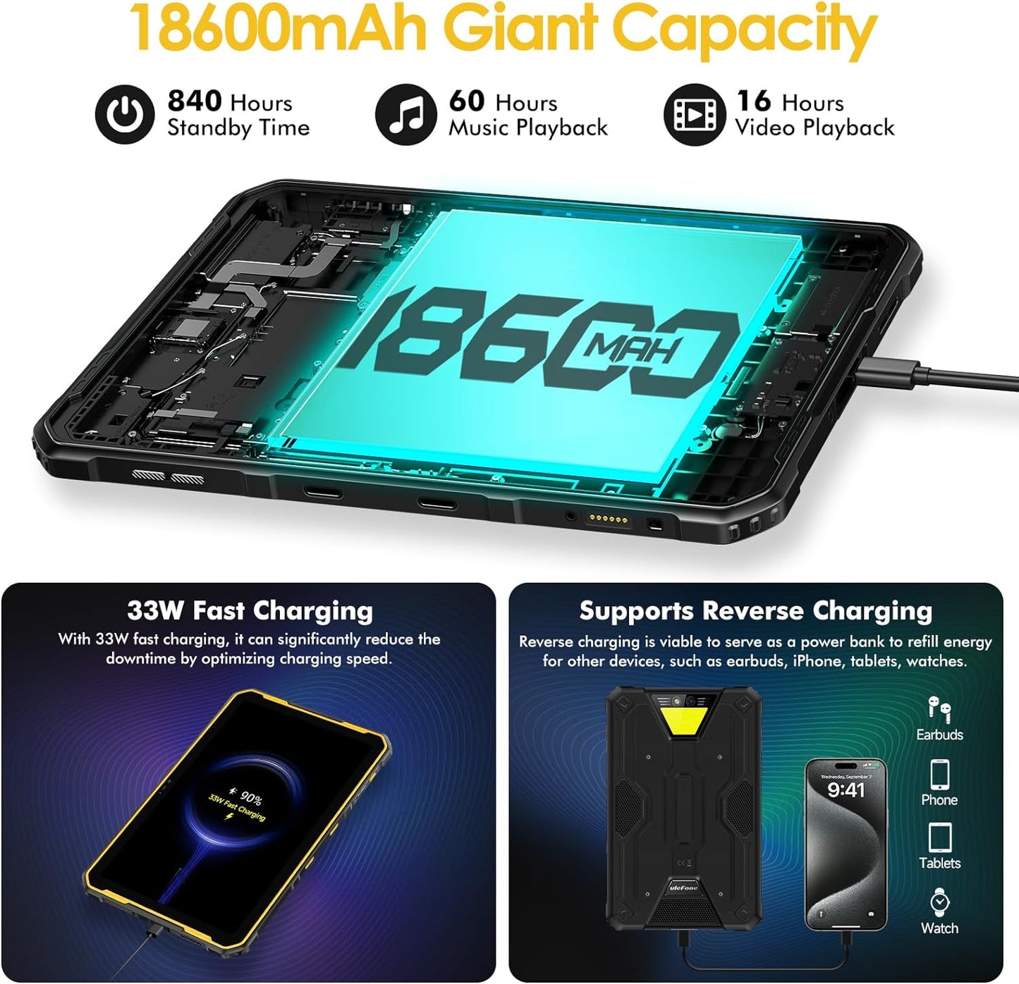 Ulefone Armor Pad 2 11 inch Rugged Tablet, 18600mAh Mega Battery, Camping Light, 2K FHD+ Screen, Octa Core 16GB + 256GB Android 13, 48MP Rear Camera, 4G Dual SIM IP68 Waterproof Tablet GPS NFC- Black sale