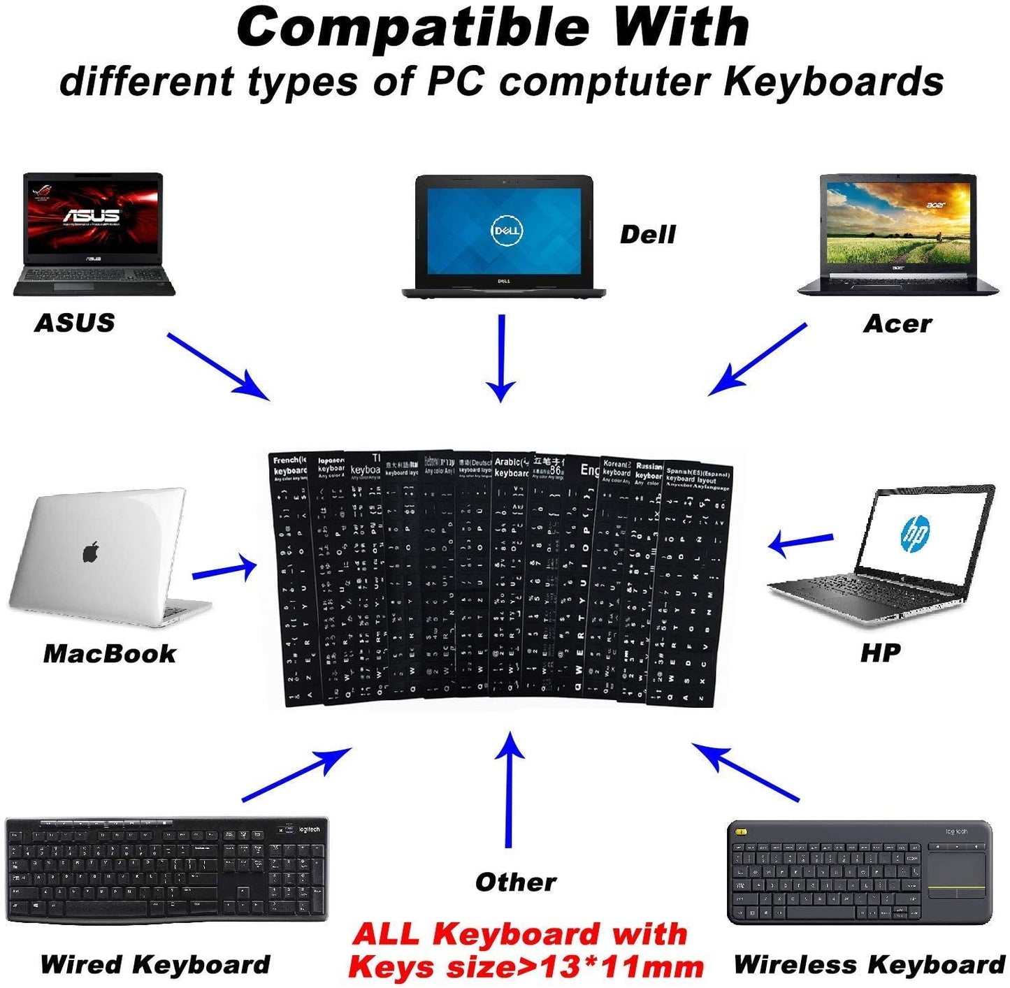 LaptopKing Universal Keyboard Stickers Replacement Keyboard Skin black background compatible with laptop Desktop white letter Spanish Pack of 2