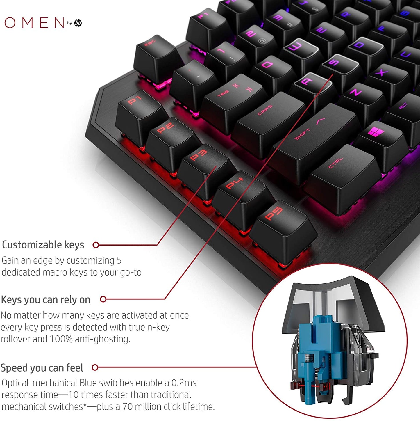 Omen by HP Sequencer Wired USB Mechanical Optical Gaming Keyboard – 10X Faster – Blue Switch - Volume Roller Bar – 16.8M RGB Colors – Anti Ghosting