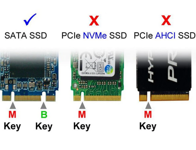 LaptopKing M.2 NGFF M Key SSD to Compatible for Retina 2012 A1398 A1425 Adapter Converter Card - 1 Year Warranty