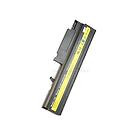 IBM Thinkpad T40 T41 T41P T42 T42P T43 T43P - Laptop King