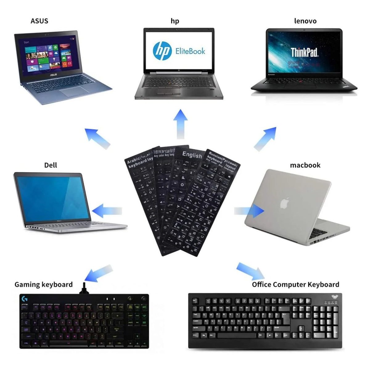 Universal Keyboard Stickers Replacement Keyboard Skin black background compatible with laptop Desktop white letter French Pack of 2