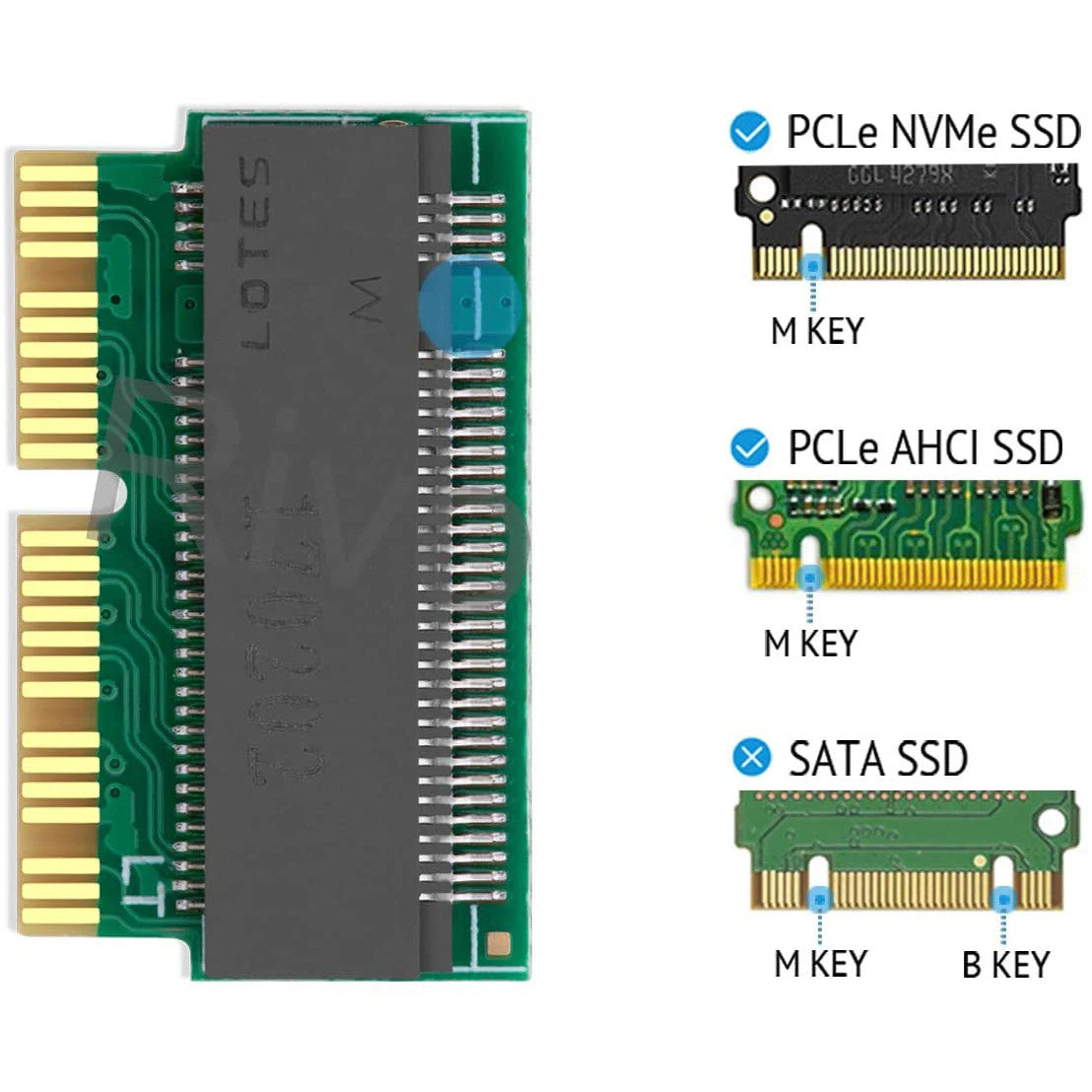 NGFF M.2 nVME SSD Adapter Card for Upgrade MacBook Air(2013-2016 Year) and Macbook PRO(Late 2013-2015 Year) — LK-APL-APL-0007