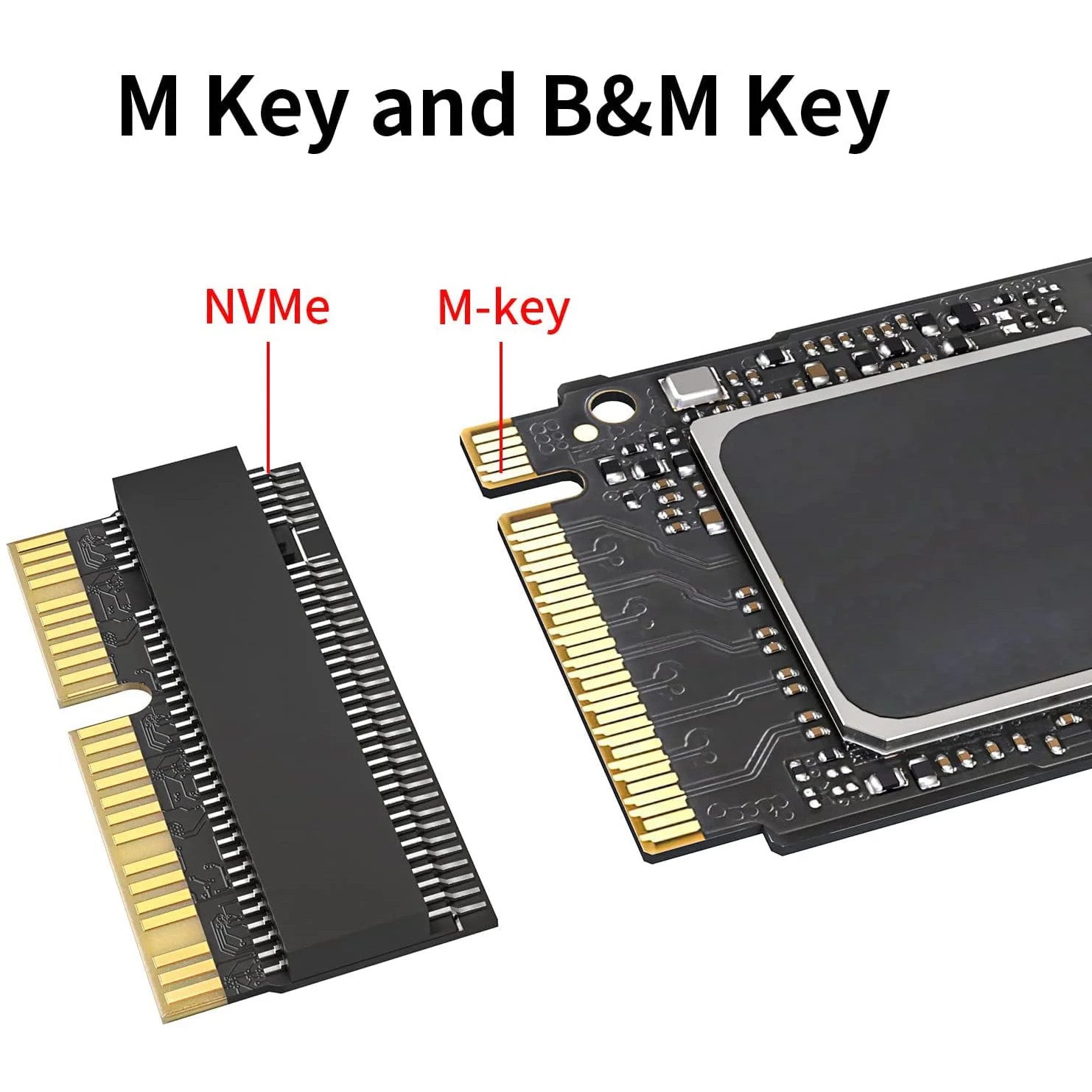 M.2 NVME SSD Convert Adapter, 12+16pin M.2 NGFF M-Key SSD Convert Card for MacBook Air Pro Retina Mid 2013 2014 2015 2016 2017, NVME AHCI SSD Upgraded Kit for A1465 A1466 A1398 A1502 — LK-APL-APL-0044