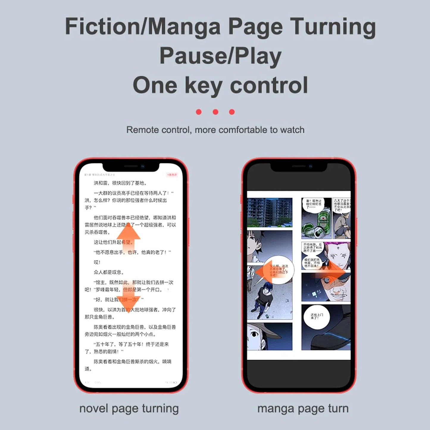 Remote Control Ring, BT 5.3 Remote Page Turner Support Android and iOS, Remote Controller Page Turner Rechargeable with Ring Design without Charging box — LK-ELC-LK-0001