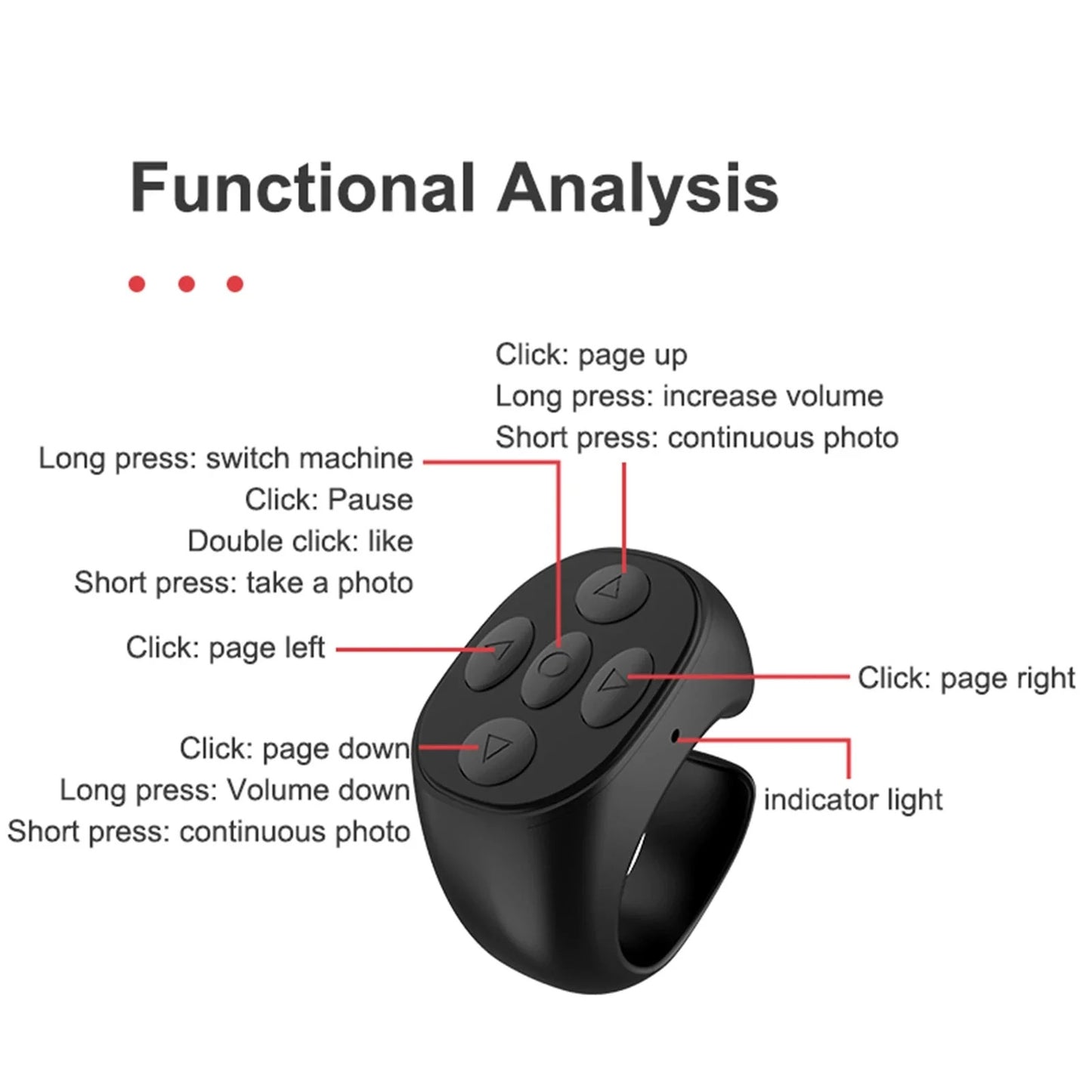 Remote Control Ring, BT 5.3 Remote Page Turner Support Android and iOS, Remote Controller Page Turner Rechargeable with Ring Design without Charging box — LK-ELC-LK-0001