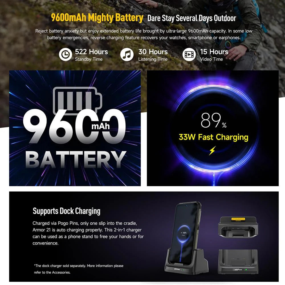 Ulefone Armor 21 Android 13 Rugged Smartphone Unlocked, MTK Helio G99 16GB+256GB Cell Phone, 3.5W Big Speaker, 64MP+24MP Night Vision Camera, 6.58"FHD+, 9600mAh, Dual SIM 4G Rugged Phone, NFC GPS OTG — LK-PHN-GEN-0007