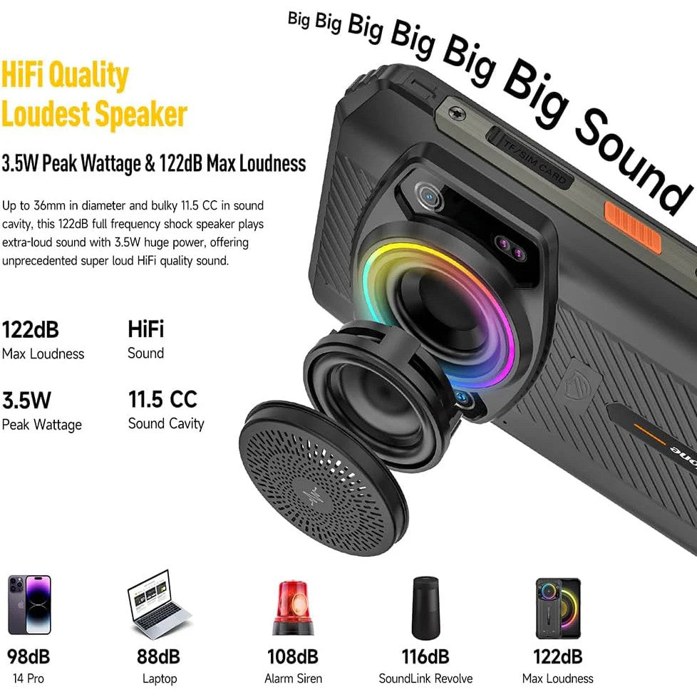 Ulefone Armor 21 Android 13 Rugged Smartphone Unlocked, MTK Helio G99 16GB+256GB Cell Phone, 3.5W Big Speaker, 64MP+24MP Night Vision Camera, 6.58"FHD+, 9600mAh, Dual SIM 4G Rugged Phone, NFC GPS OTG — LK-PHN-GEN-0007