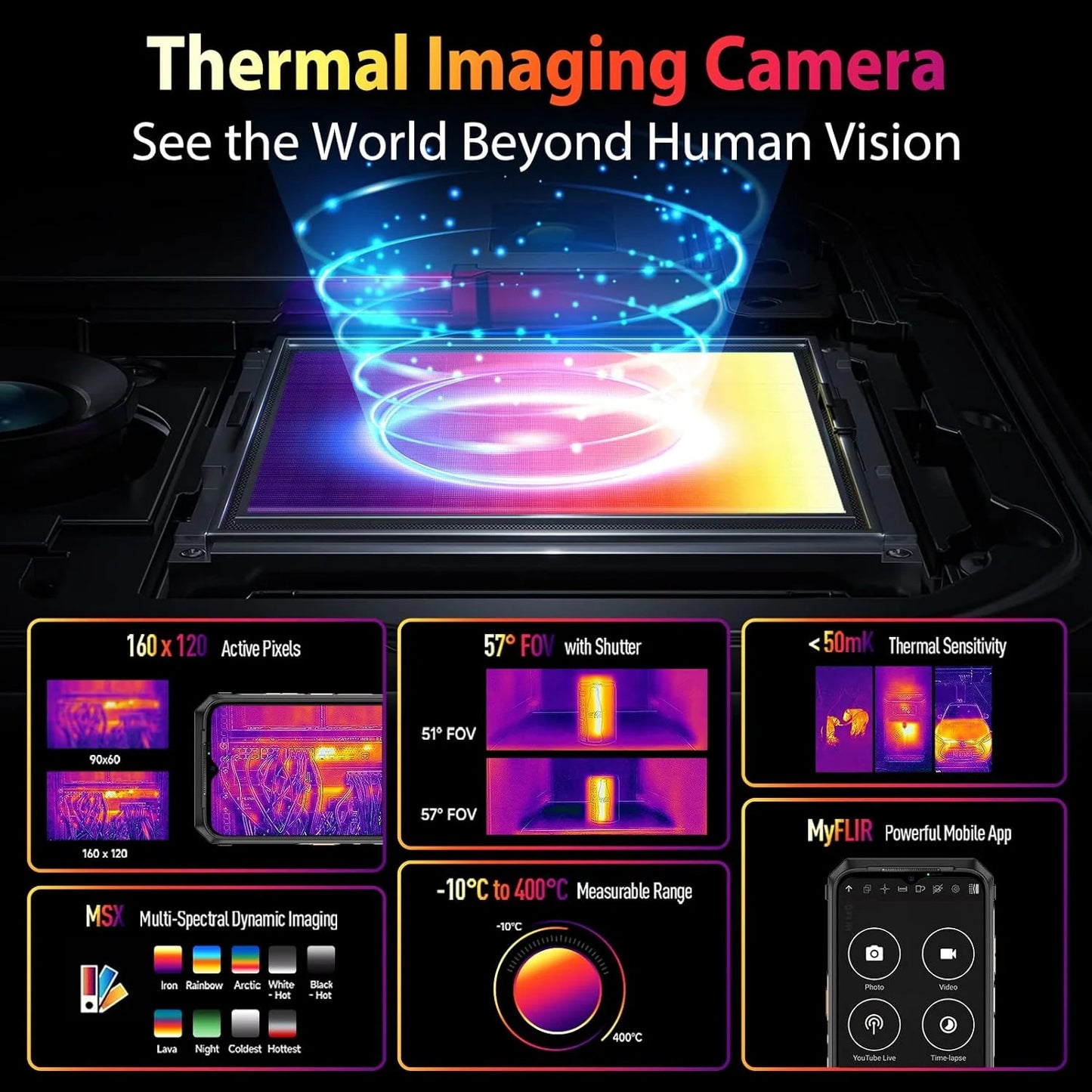 Ulefone Power Armor 18T Ultra 5G Rugged Phone, Thermal Imaging Camera, 108MP Camera, 24GB+512GB MTK Dimensity 7050, 9600mAh QI 15W Wireless Charging, 6.58" FHD+ Corning Gorilla Screen, Android 13 — LK-SCR-LK-0022