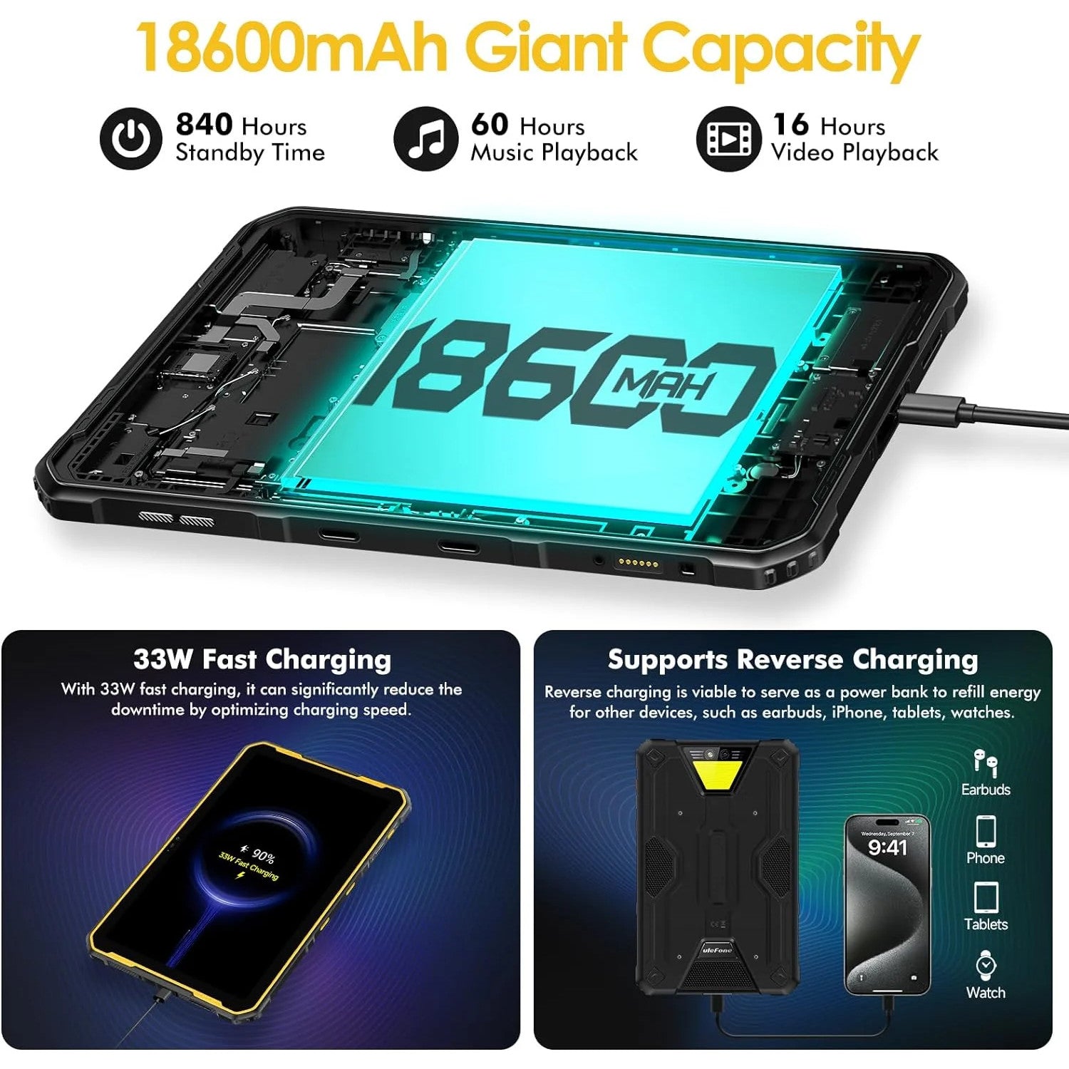 Ulefone Armor Pad 2 11 inch Rugged Tablet, 18600mAh Mega Battery, Camping Light, 2K FHD+ Screen, Octa Core 16GB + 256GB Android 13, 48MP Rear Camera, 4G Dual SIM IP68 Waterproof Tablet GPS NFC- Black — LK-SCR-LK-0021