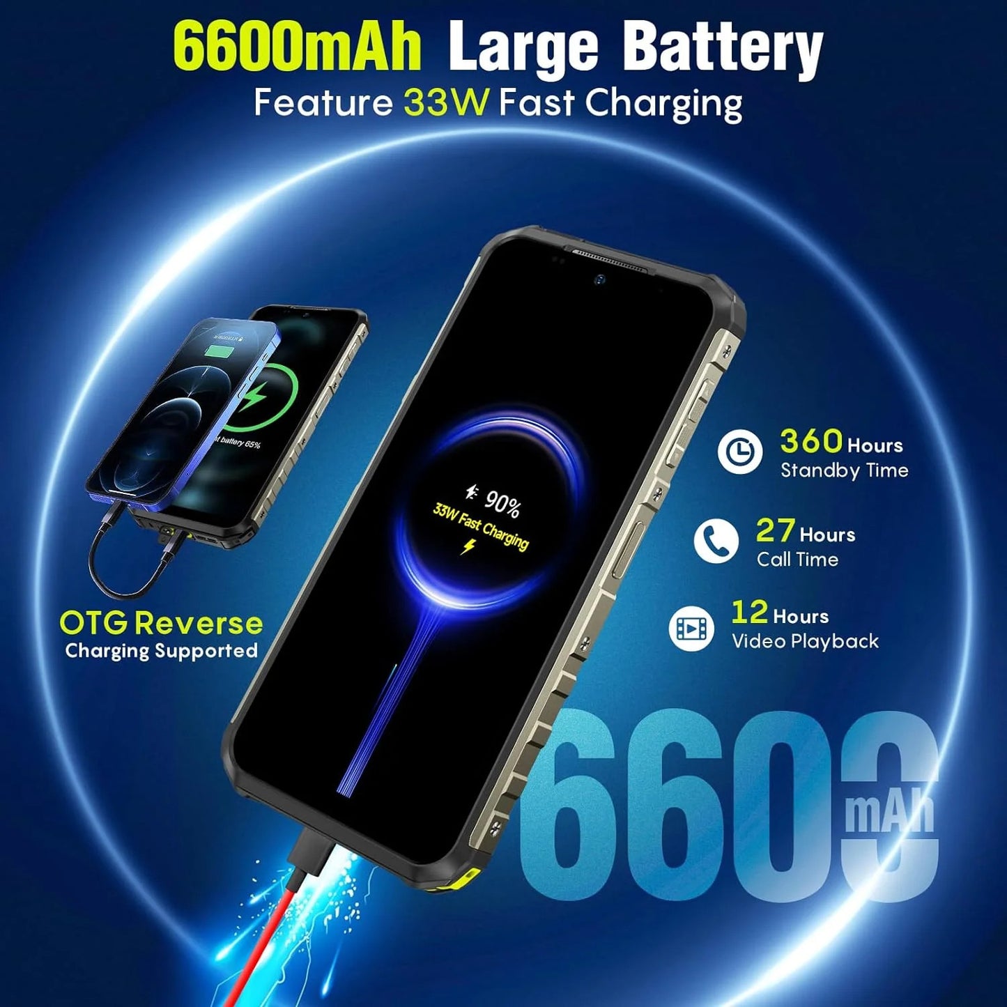Ulefone Armor 22 (8+256GB) Rugged Smartphone, 64MP Night Vision Camera + 64MP Wide-Angle Camera, Android 13 Unlocked Cell Phone, 6.58 FHD+, 120Hz, 6600mAh, IR Blaster, NFC 4G LTE Mobile- All Black — LK-PHN-LK-0003