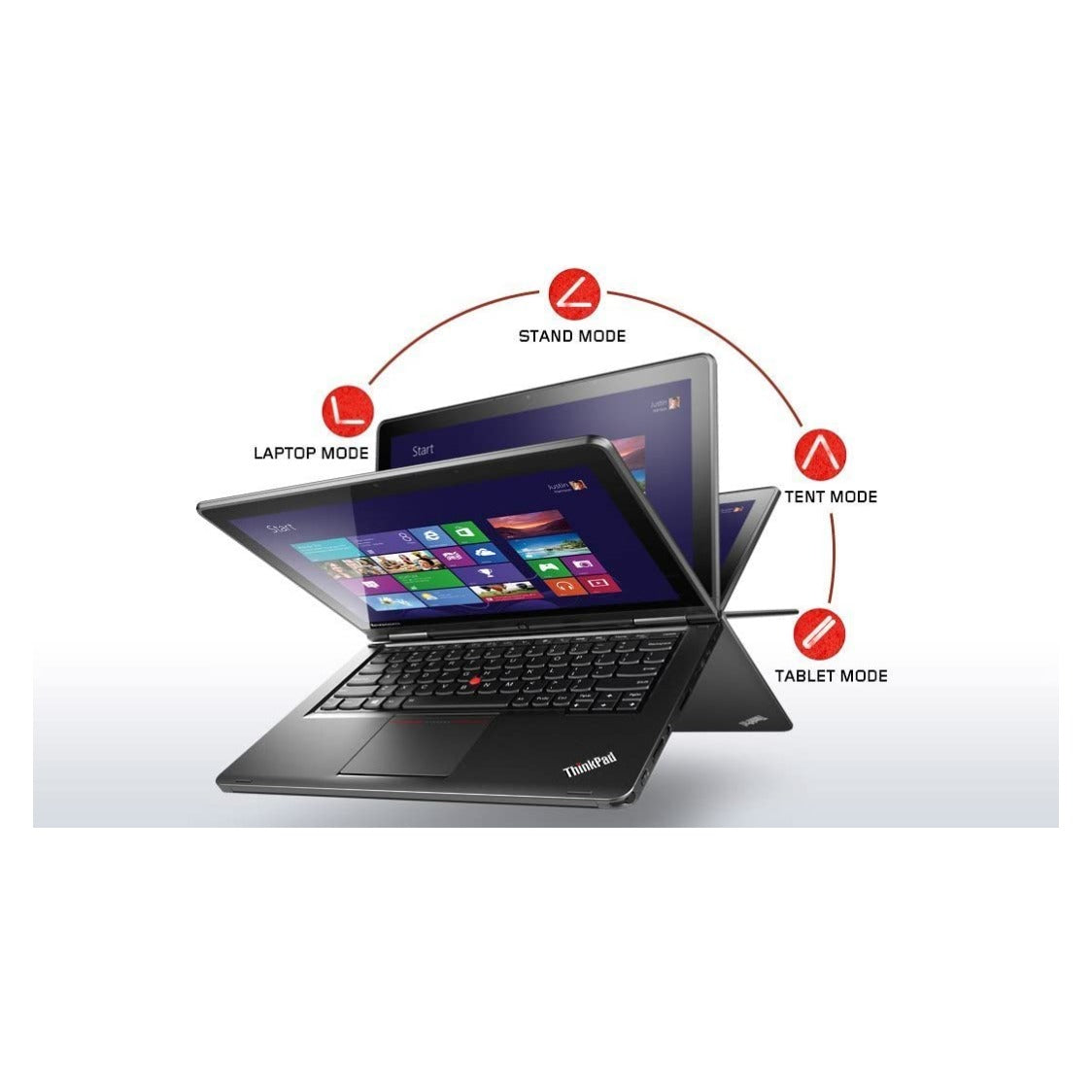 Lenovo Thinkpad S1 Yoga Convertible Touchscreen Ultrabook - Core i5-4300U, 8GB RAM, 120GB Solid State Drive, Windows 10 Professional, WiFi AC, 8 Cell Battery