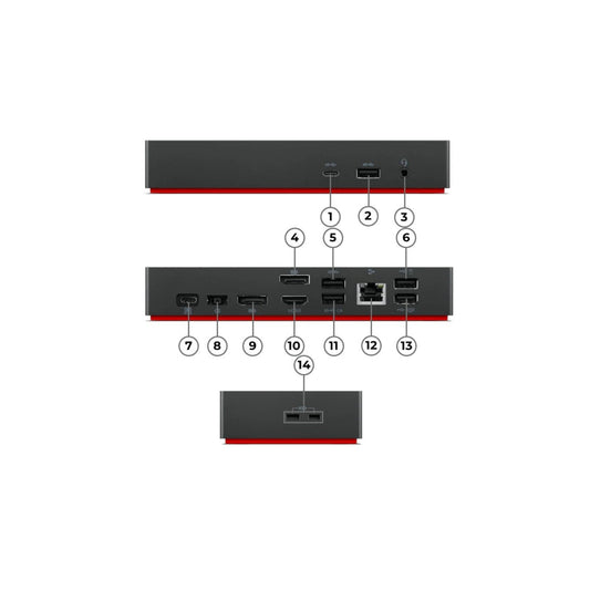 Lenovo ThinkPad Docking Station 40AY0135US