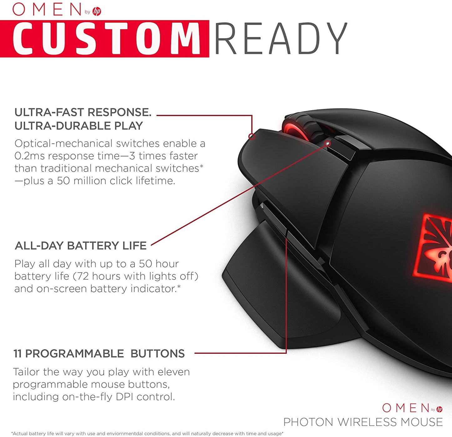 OMEN by HP Photon Wireless Gaming Mouse with Qi Wireless Charging, Programmable Buttons, Custom RGB, E-Sport DPI (6CL96AA)