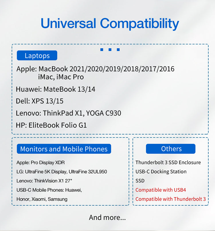 Thunderbolt 4 Cable 1.2M ,4feet Supports 8K Display 40Gbps Data Transfer 100W Charging USB C to USB C Cable sales